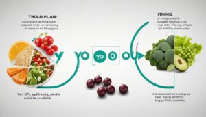 Yo-Yo Dieting: Myths Versus Facts