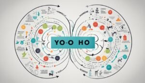 Yo-Yo Dieting and Hormone Imbalance Issues