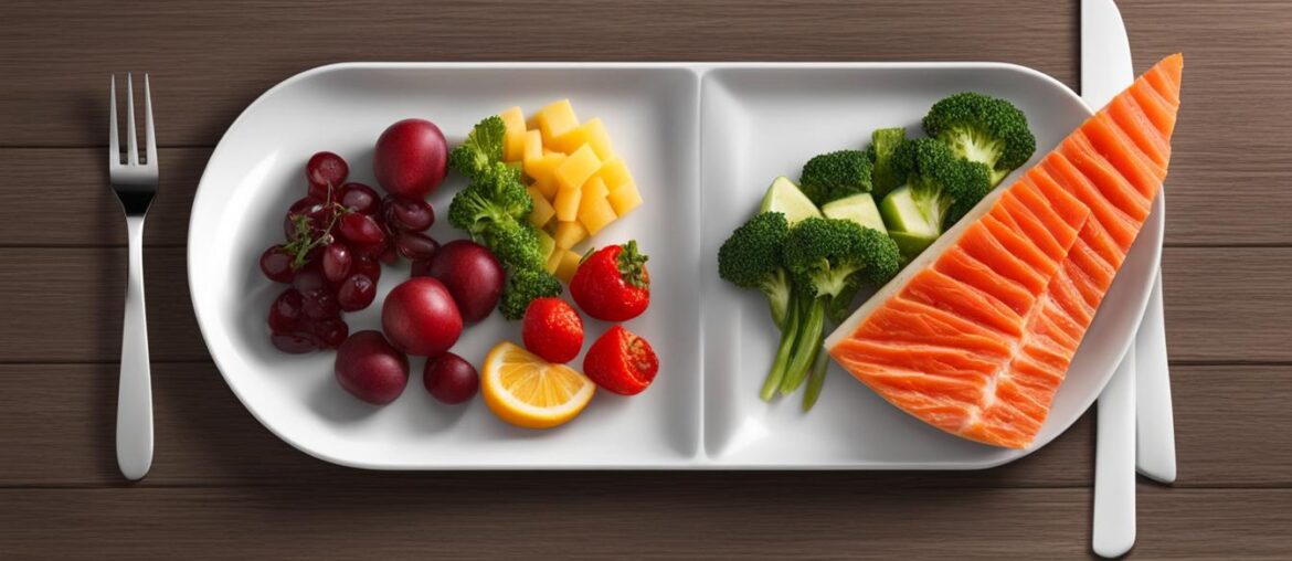 best portion control plates for weight loss