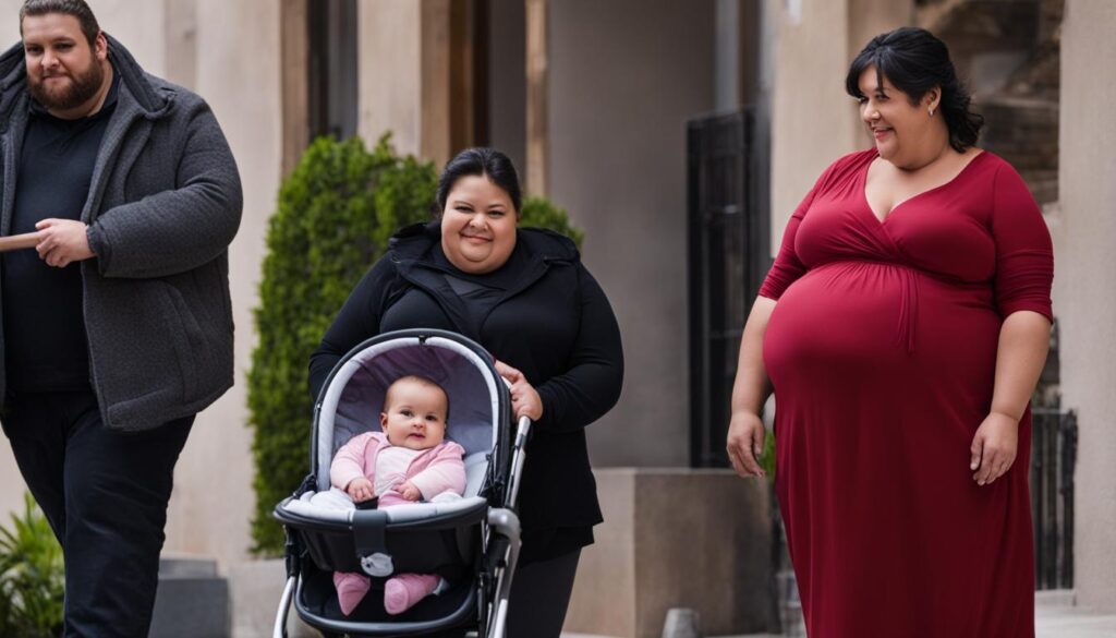 obesity and fertility