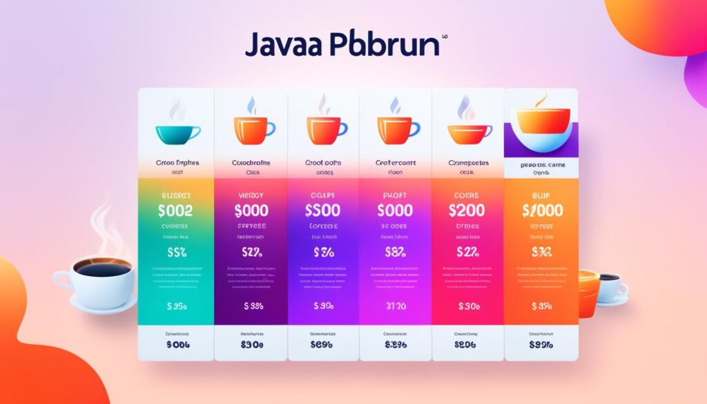 Java Burn discounts