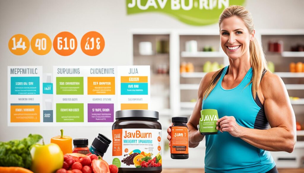 Java Burn weight loss supplement