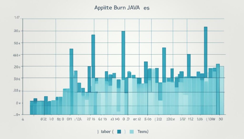 scientific evidence on Java Burn efficacy